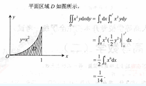 2010年成人高考專升本高等數(shù)學一考試真題及參考答案chengkao39.png